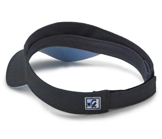 The Game Performance Visor